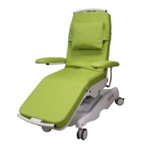 ZORGZETEL DHC S PACKOT